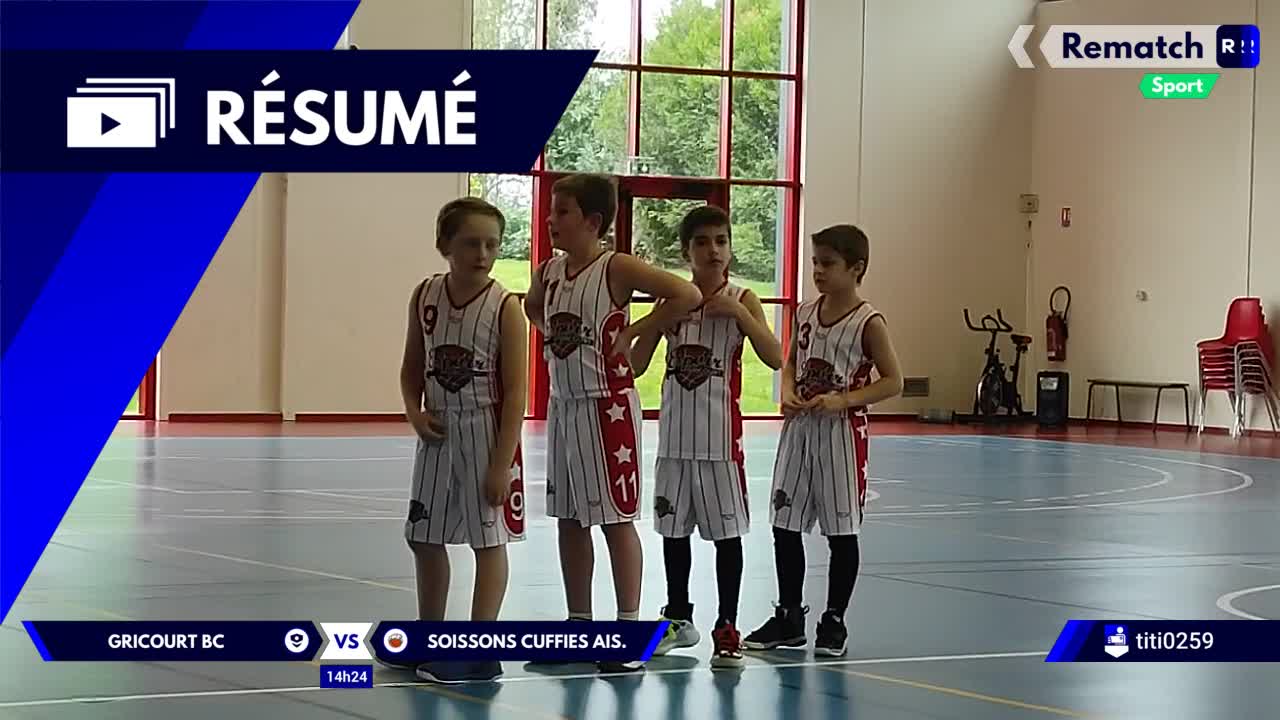 Vignette du résumé