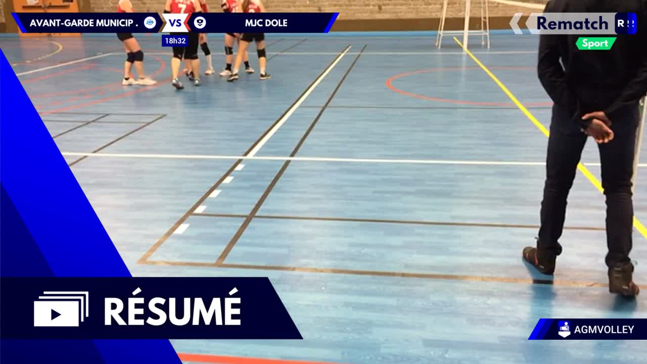 Vignette du résumé