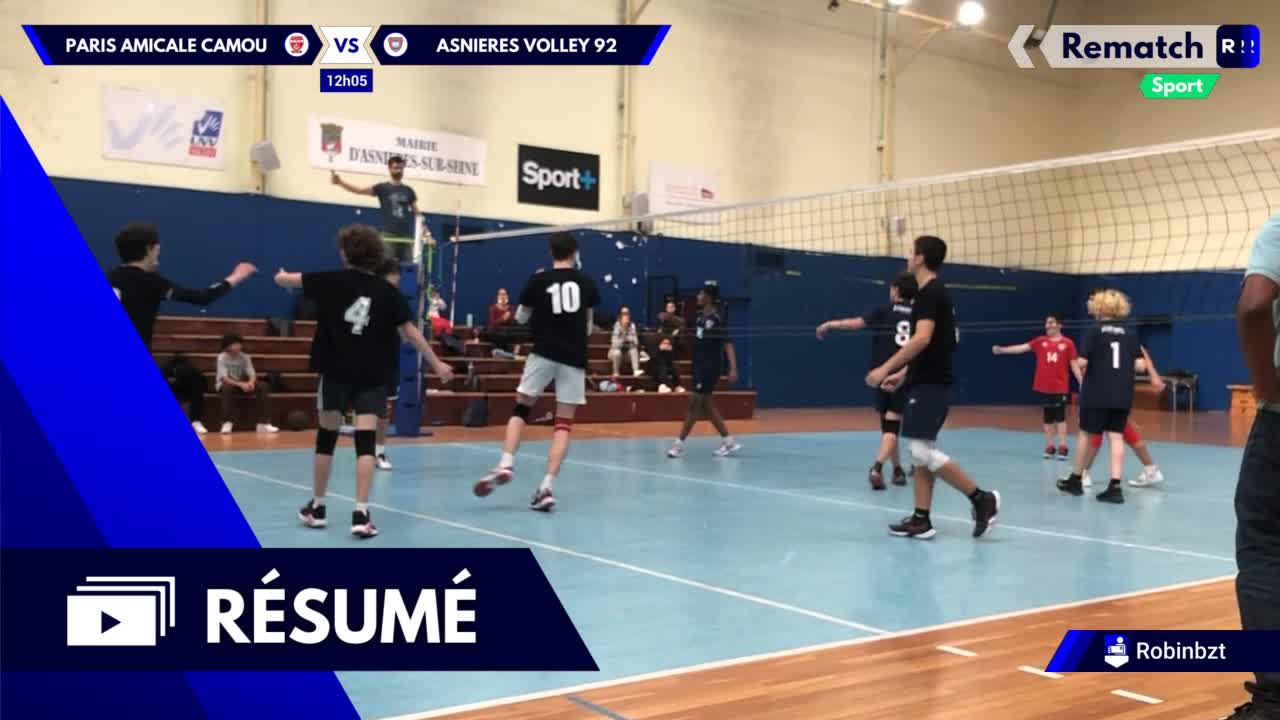 Vignette du résumé