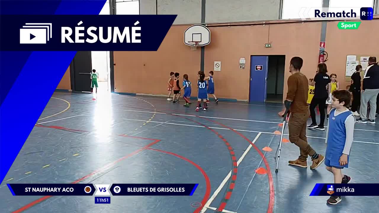 Vignette du résumé