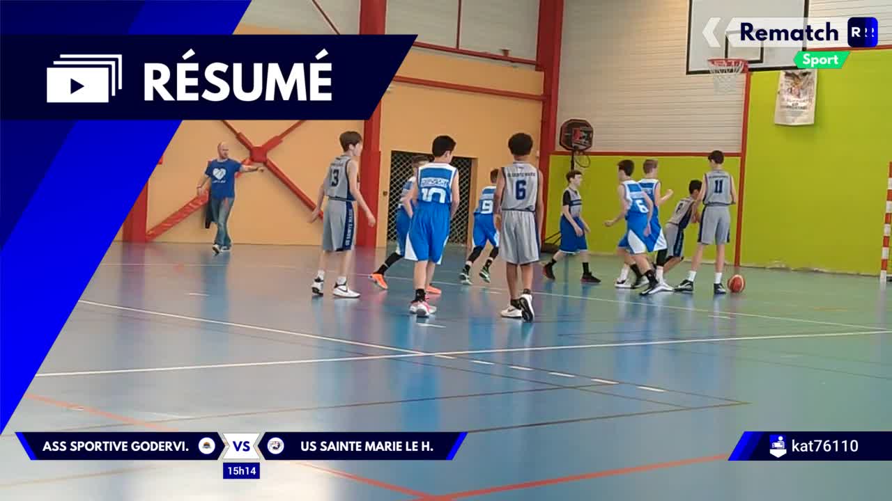 Vignette du résumé