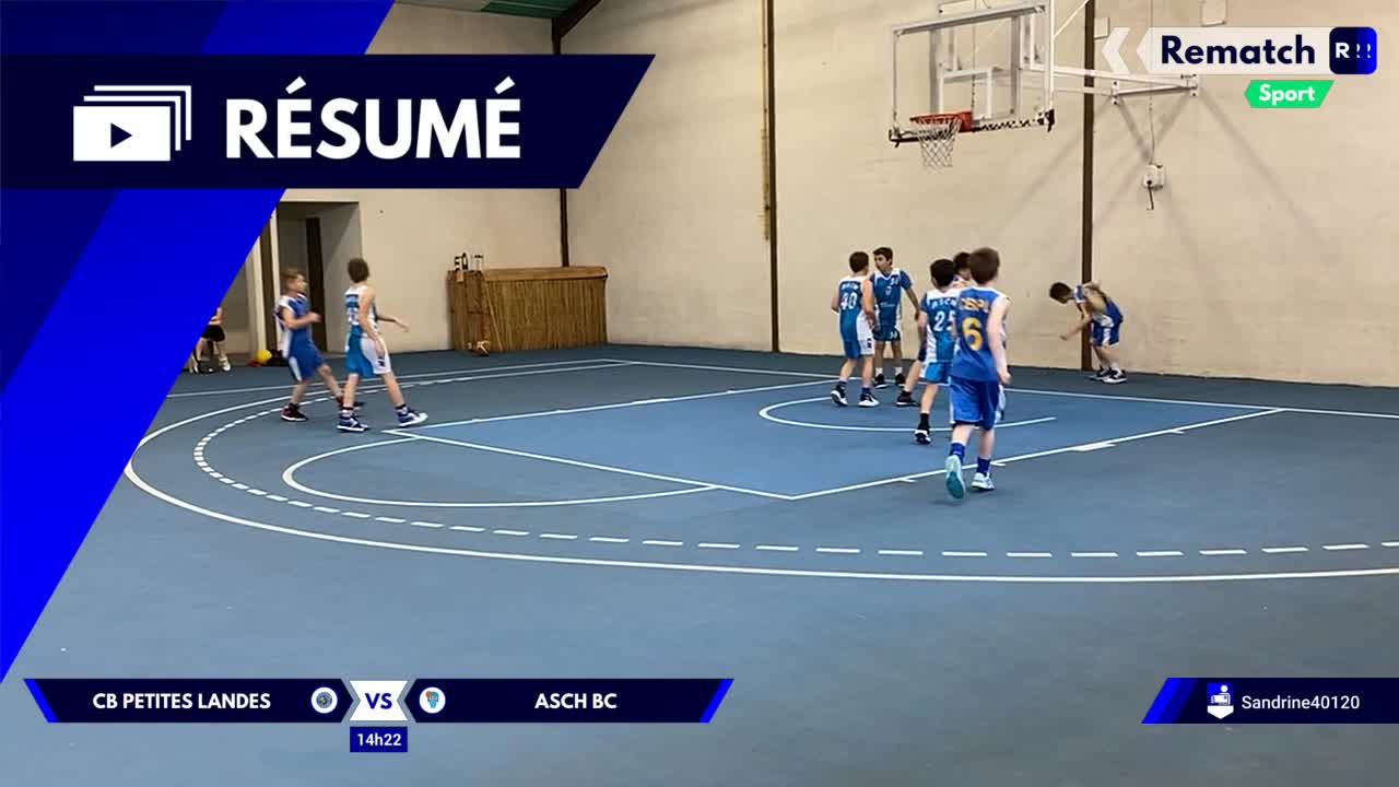 Vignette du résumé