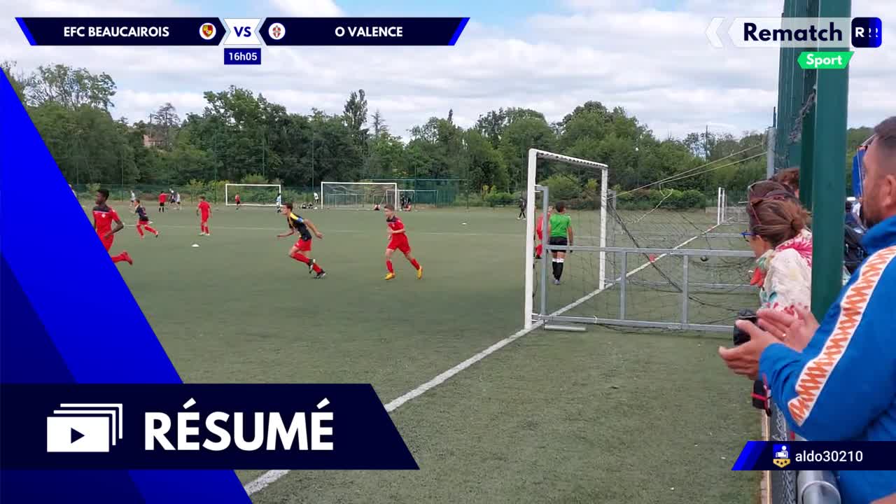 Vignette du résumé