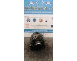 Car alternator