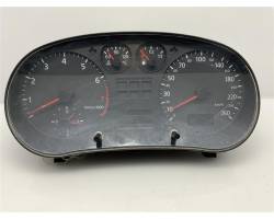 Speedometer
