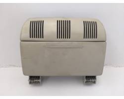 Glove box of car