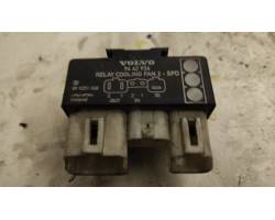 Coolant fan relay