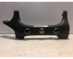 PULSANTIERA CENTRALE FIAT 500 X Serie (15>) Benzina (2015) RICAMBI USATI