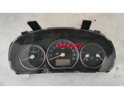 Speedometer