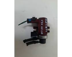 Turbo solenoid valve