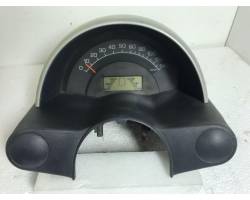 KC58114*07020K05 QUADRO STRUMENTI SMART ForTwo Cabrio 1° Serie 800 Diesel (2002) RICAMBI USATI