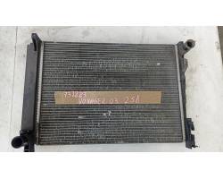 Coolant radiator