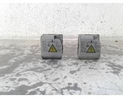 Headlight control model