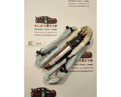 Airbag de toit