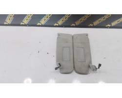 Coppia parasole Dx e SX VOLKSWAGEN Polo 4° Serie