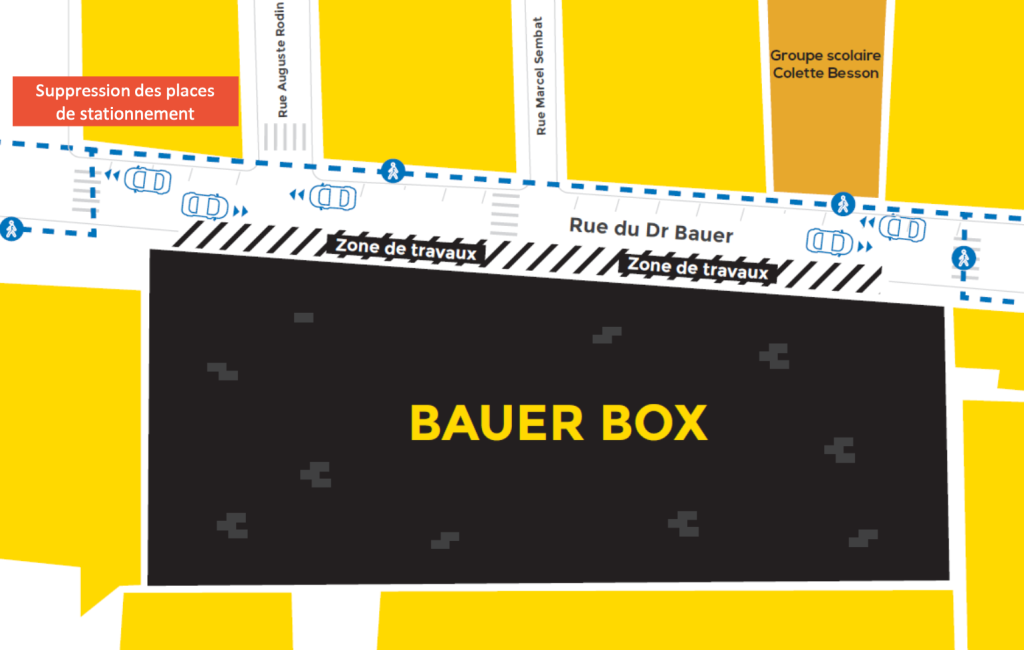 Bauer | Red Star Football Club
