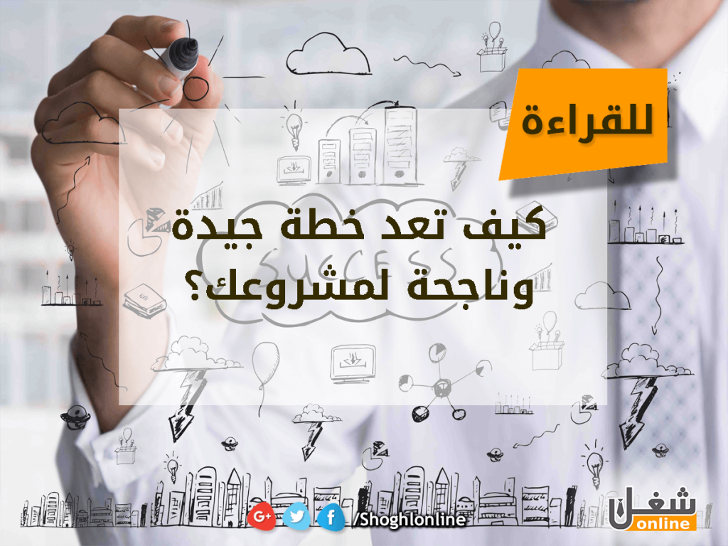 كيف تعد خطة جيدة وناجحة لمشروعك