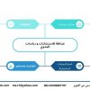 استشاري دراسات الجدوي