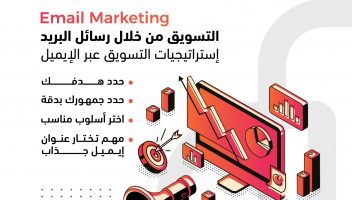 نموذج أعمال