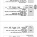 كتابة سيرة ذاتية