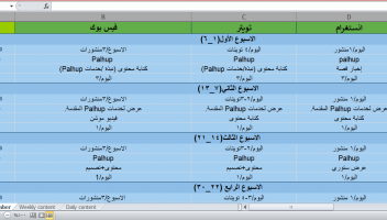 نموذج أعمال