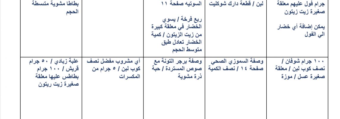 برنامج غذائي مصمم لك خصيصا لك محسوب السعرات الحرارية والقيمة الغذائية