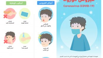 الخدمة 