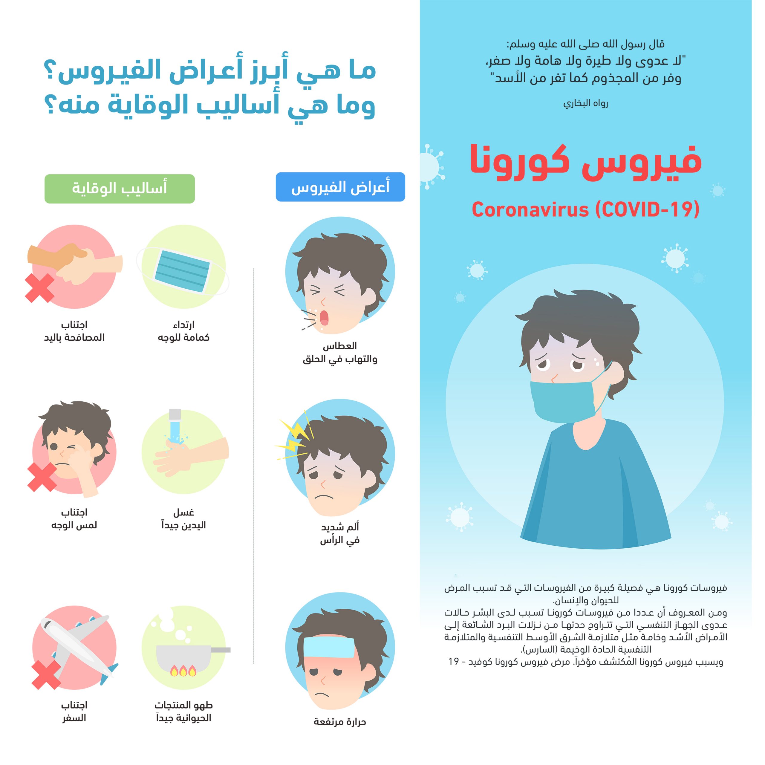 تصميم غلاف لـ كتاب أو غلاف لـ مجلة إلكترونية أو إنفوغرافيك