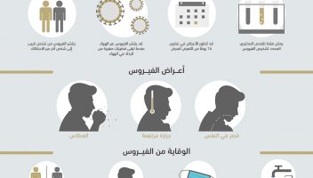 الخدمة 