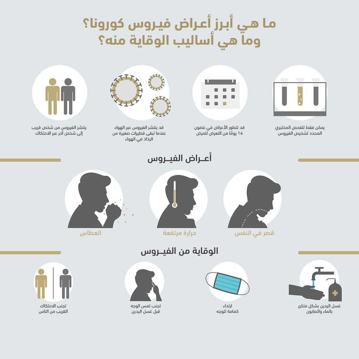 تصميم غلاف لـ كتاب أو غلاف لـ مجلة إلكترونية أو إنفوغرافيك