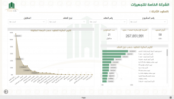 الخدمة 