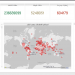 إعداد وتصميم لوحات تفاعلية احترافية عبر Power BI