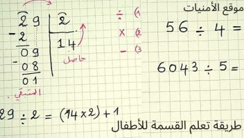 نموذج أعمال
