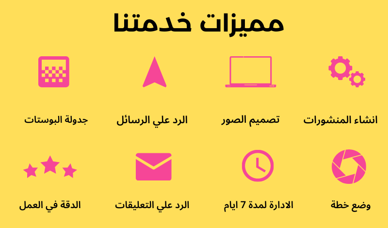 تصميم بوستات السوشيال ميديا (فيسبوك / انستغرام / تويتر/ يوتيوب)