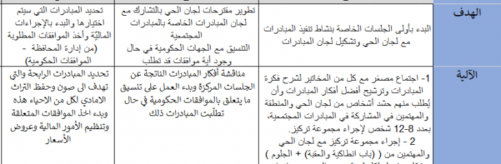 إدخال بيانات