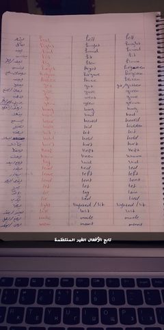 شرح جزء بسيط من قواعد اللغة الانجليزية