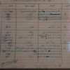 شرح جزء بسيط من قواعد اللغة الانجليزية