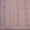شرح جزء بسيط من قواعد اللغة الانجليزية