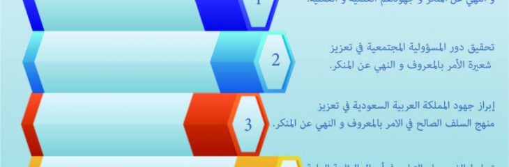 تصميم انفوجرافيك بياني