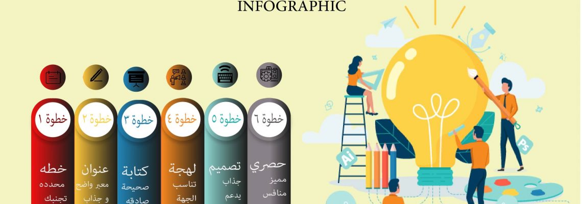 تصميم انفوجرافيك بياني