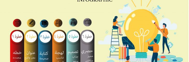 تصميم انفوجرافيك بياني