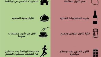 نموذج أعمال