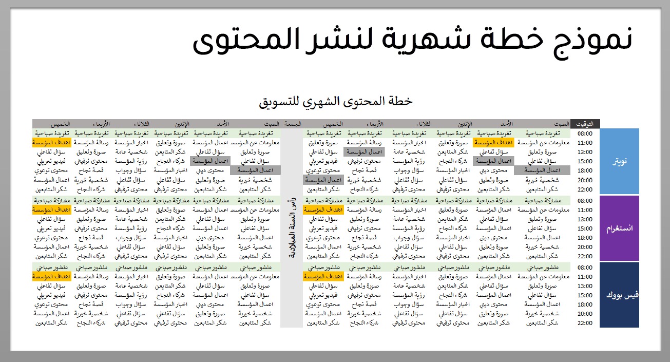 ادارة صفحات السوشيال ميديا