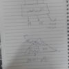 مصمم