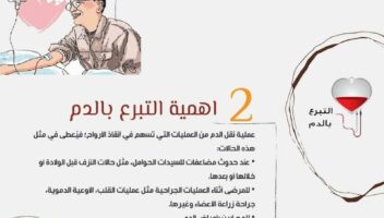 نموذج أعمال