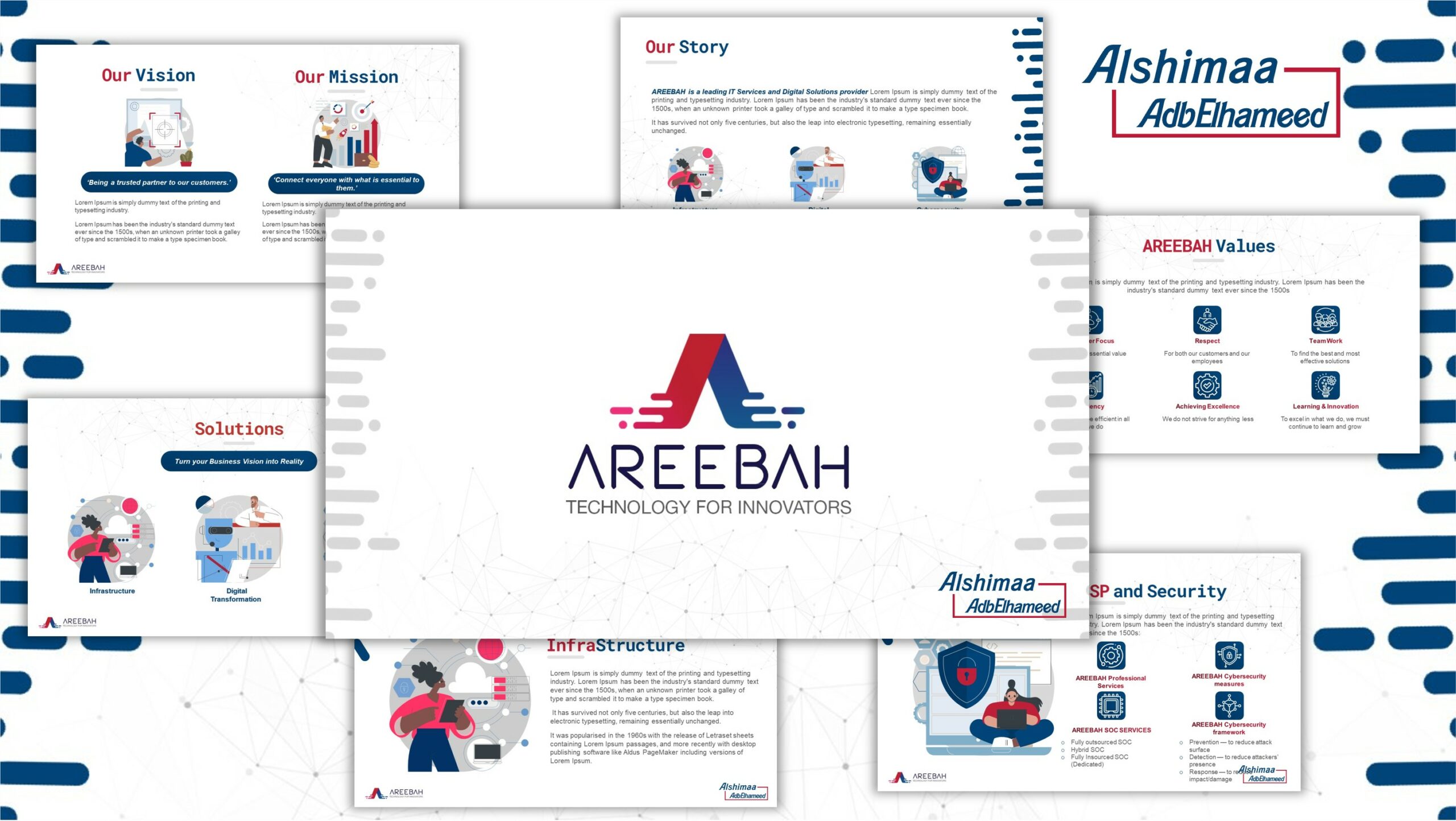 تصميم عروض تقديمية احترافية PowerPoint