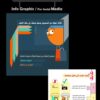Graphic designs & art works