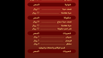 نموذج أعمال
