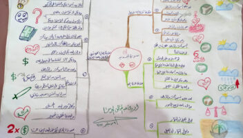 الخدمة 