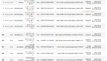 الخدمة 